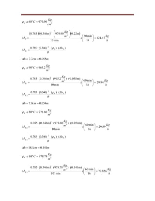 3
90.979º68
cm
Kg
Cap 
     
h
kg
h
x
m
Kg
m
MP 47.121
1
min60
min10
0.22m90.979346.0785.0 3
2














 )h()((0.346)785.0 EE
2
1

EM
mcmh 055.07.7 
3
2.965º90
m
Kg
CaE 
h
Kg
h
xm
Kg
M E 94.29
1
min60
min10
(0.055m))2.965((0.346m)785.0 3
2
1








 )h()((0.346)785.0 EE
2
2

EM
mcmh 054.09.7 
3
60.971º80
m
Kg
CaE 
h
Kg
h
xm
Kg
M E 59.29
1
min60
min10
(0.054m))60.971((0.346m)785.0 3
2
2








 )h()((0.346)785.0 EE
2
3

EM
mcmh 141.01.18 
3
78.978º68
m
Kg
CaE 
h
Kg
h
xm
Kg
M E 856.77
1
min60
min101
(0.141m))78.978((0.346m)785.0 3
2
3







 