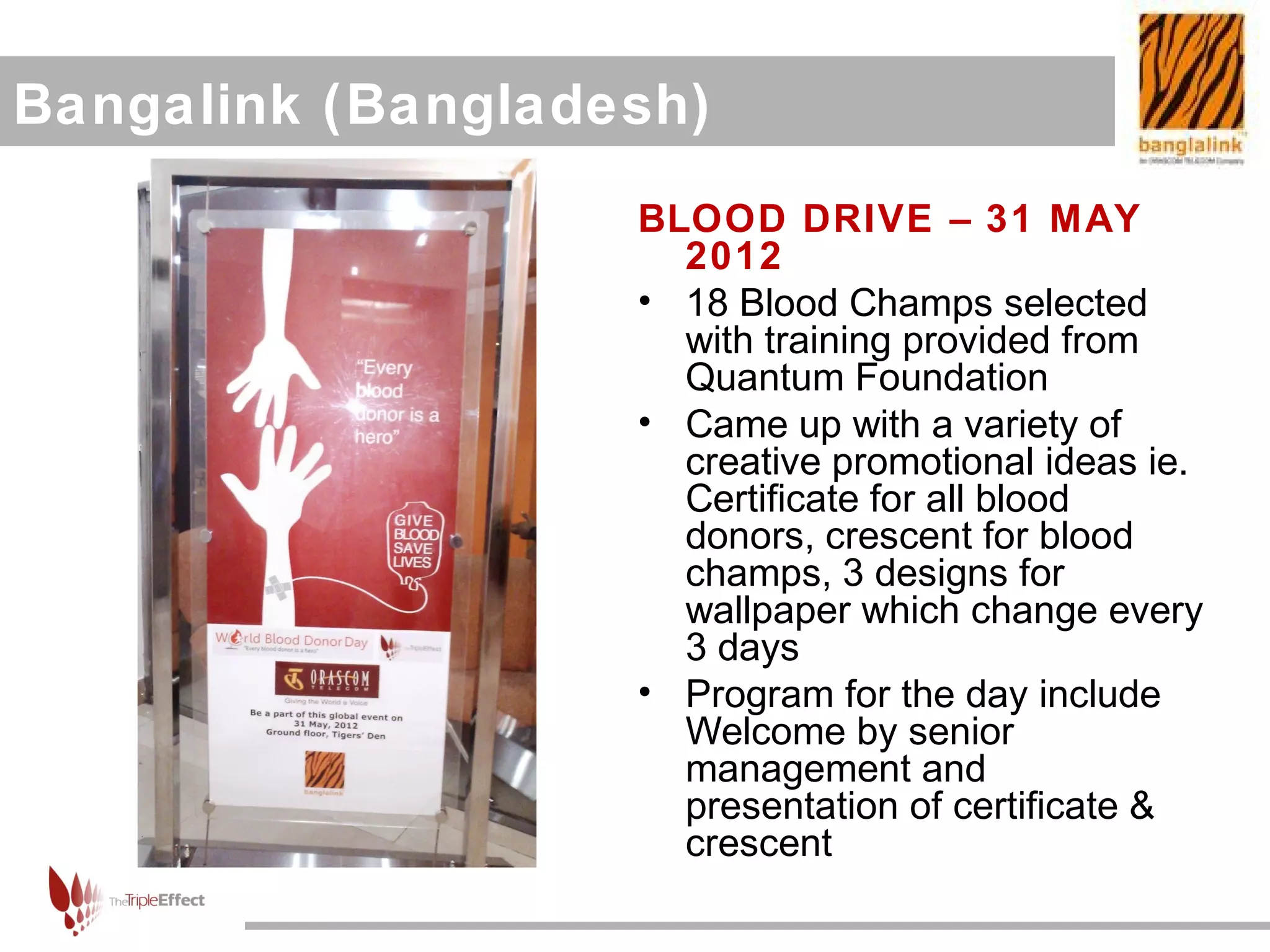 Bangalink (Bangladesh)
                   BLOOD DRIVE – 31 MAY
                     2012
                   • 18 Blood Champs selected
                     with training provided from
                     Quantum Foundation
                   • Came up with a variety of
                     creative promotional ideas ie.
                     Certificate for all blood
                     donors, crescent for blood
                     champs, 3 designs for
                     wallpaper which change every
                     3 days
                   • Program for the day include
                     Welcome by senior
                     management and
                     presentation of certificate &
                     crescent
 