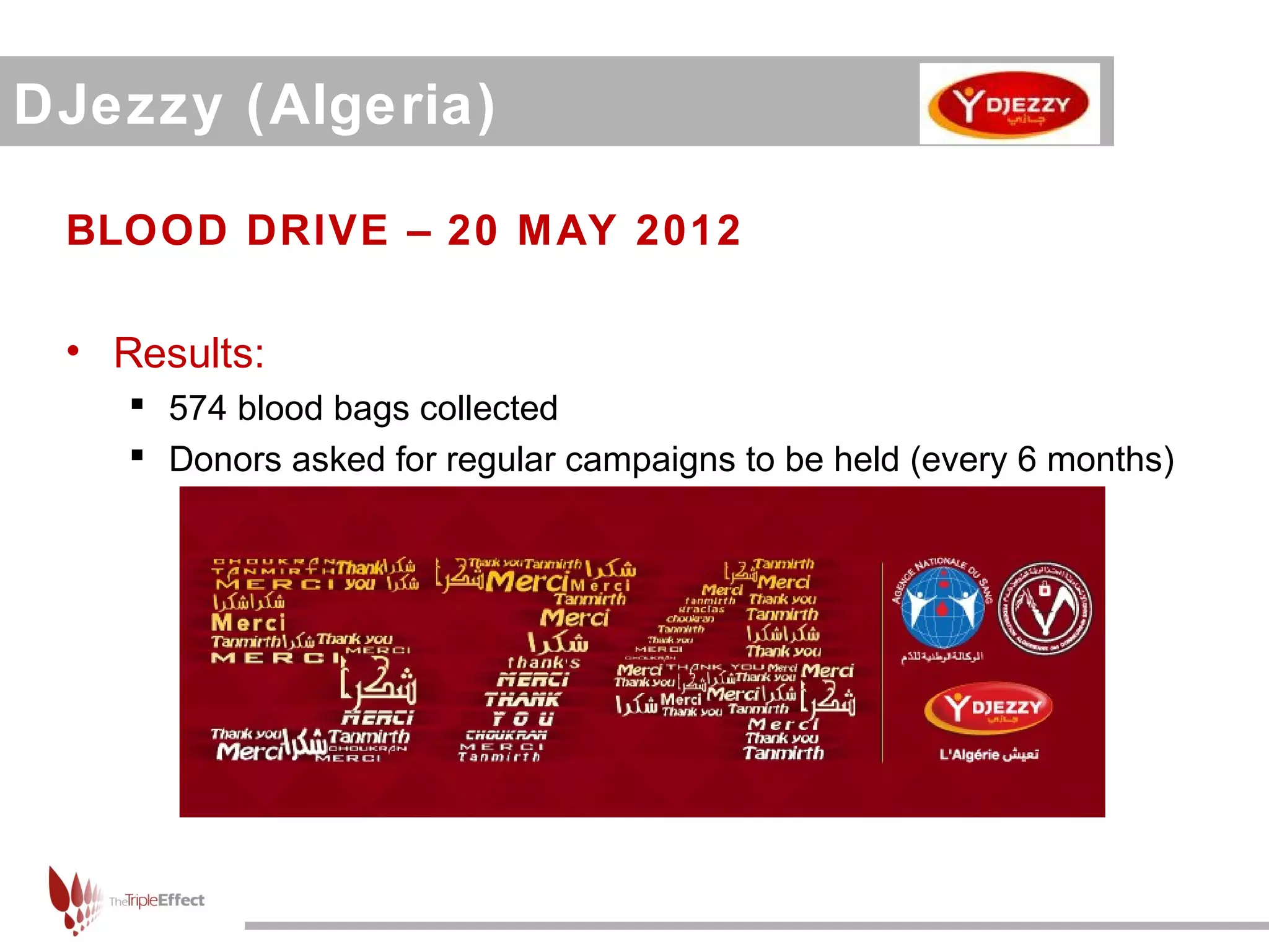 DJezzy (Algeria)

 BLOOD DRIVE – 20 M AY 2012

 • Results:
     574 blood bags collected
     Donors asked for regular campaigns to be held (every 6 months)
 