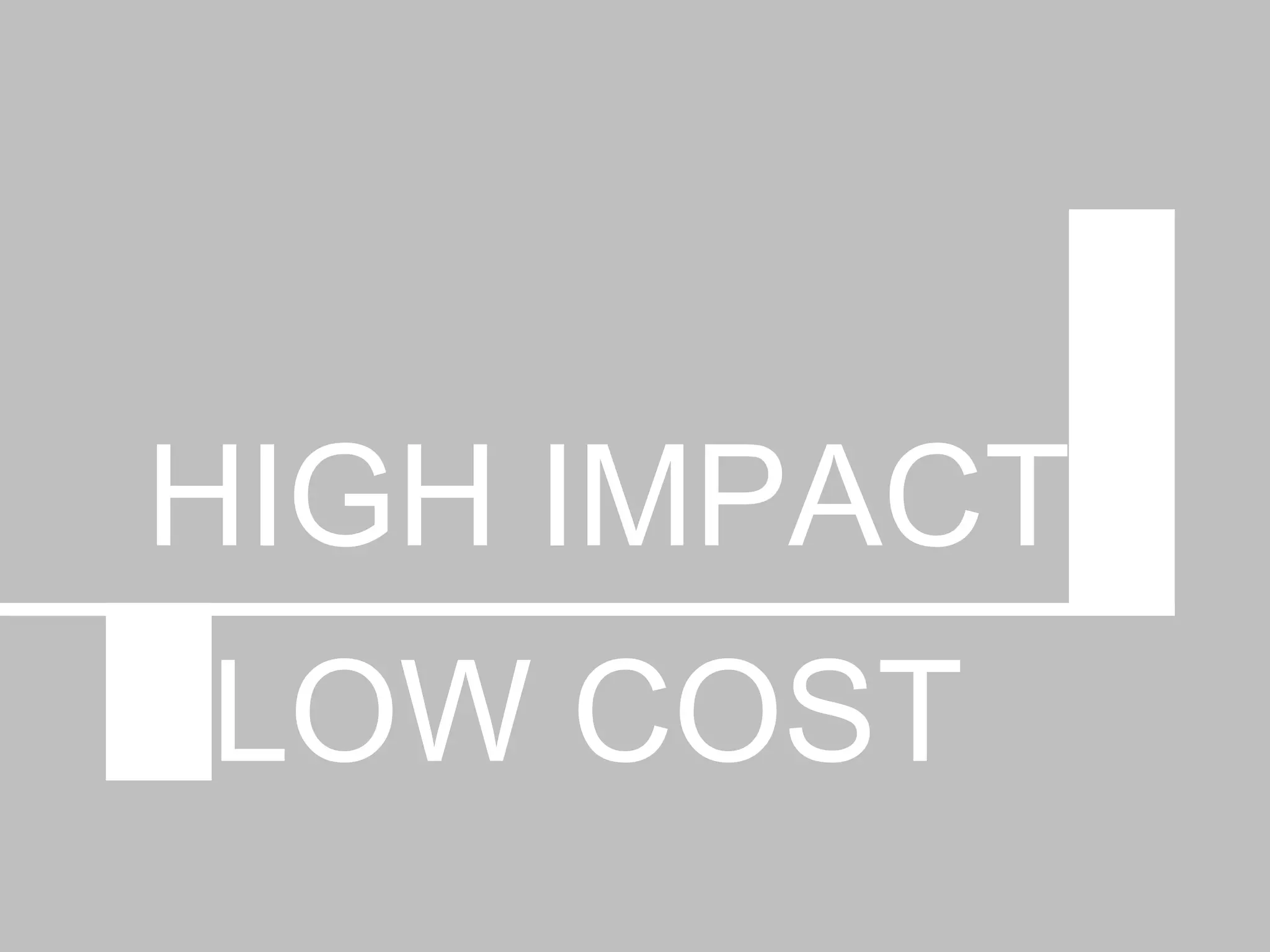 HIGH IMPACT
LOW COST
 