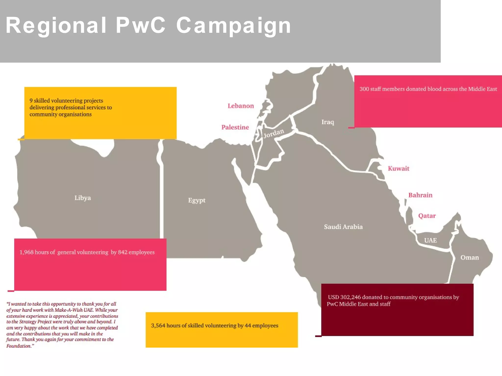 Regional PwC Campaign
 