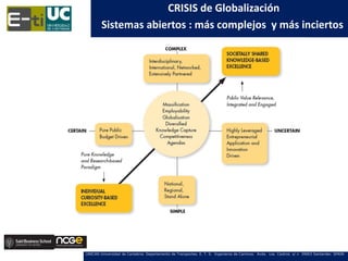 CRISIS de Globalización
        Sistemas abiertos : más complejos y más inciertos




UNICAN Universidad de Cantabria. Dep...