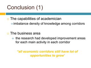 Conclusion (1)
 The capabilities of academician
 imbalance density of knowledge among corridors
 The business area
 the research had developed improvement areas
for each main activity in each corridor
“all economic corridors still have lot of
opportunities to grow”
 