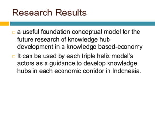 Research Results
 a useful foundation conceptual model for the
future research of knowledge hub
development in a knowledge based-economy
 It can be used by each triple helix model’s
actors as a guidance to develop knowledge
hubs in each economic corridor in Indonesia.
 
