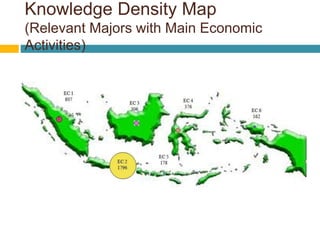 Knowledge Density Map
(Relevant Majors with Main Economic
Activities)
 