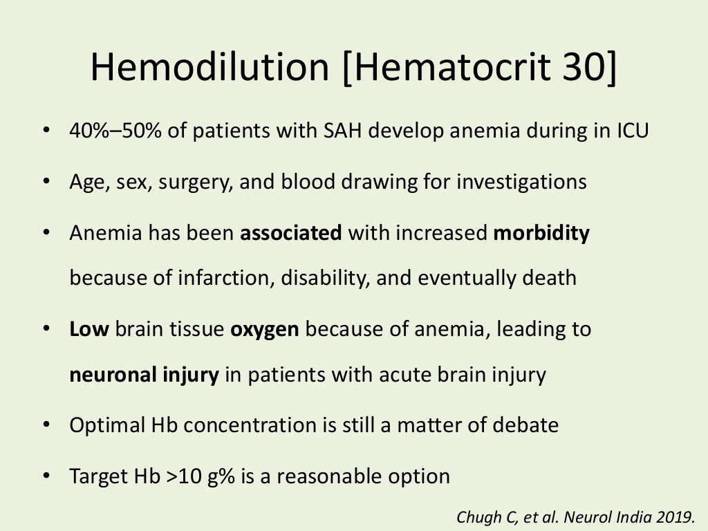 TripleH Therapy for Cerebral Vasospasm following Aneurysmal Subarach…