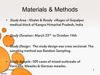 Materials & Methods
• Study Area : Khalet & Roady villages of Gopalpur
medical block of Kangra Himachal Pradesh, India
• Study Duration : March 23rd to October 14th
• Study Design : The study design was cross sectional. The
sampling method was Random Sampling.
• Study Sample : 505 cases of mixed outbreaks of
Varicella, Measles & German measles.
6/19/2016 9
 