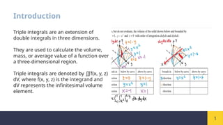 Triple Integrals and applicationsss.pptx
