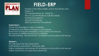 Posted in the office trailer, and in the drivers visor.
Project #
TJP representative #s. Client #s.
How to use the Radio to call the Medic
Medical Emergency
Aircraft Procedures
Spill Containment Procedures
FIELD-ERP
Supervisor’s
Ensure that Emergency plans available
Understand and follow emergency procedures
Know how to request emergency evacuation and rescue
Be aware of additional resources available
Provide training - fire prevention, emergency evacuation and rescue
Worker’s
Provide input into risk assessments
Participate in education, training & drills
Follow workplace procedures for emergency evacuation and rescue
Follow instructions of supervisory personnel
 