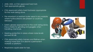 • ANSI, MSA, or CSA approved hard hats
• Task appropriate gloves
• CSA approved safety-toed footwear appropriate
for the work being done.
• Fire retardant or resistant outer wear in any worksite
where hydrocarbons are present or could be
released.
• Safety glasses appropriate for the work being done.
Face shields for grinding and goggles when
handling chemicals.
• Hearing protection in areas where noise levels
exceed 85 bB.
• CSA approved safety harness and lifelines when
working more than 3 m above a permanent
worksite or platform.
• Respirators applicable for task.
 