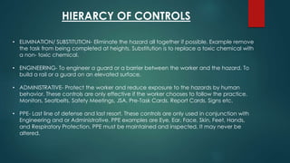 HIERARCY OF CONTROLS
• ELIMINATION/ SUBSTITUTION- Eliminate the hazard all together if possible. Example remove
the task from being completed at heights. Substitution is to replace a toxic chemical with
a non- toxic chemical.
• ENGINEERING- To engineer a guard or a barrier between the worker and the hazard. To
build a rail or a guard on an elevated surface.
• ADMINISTRATIVE- Protect the worker and reduce exposure to the hazards by human
behavior. These controls are only effective if the worker chooses to follow the practice.
Monitors, Seatbelts, Safety Meetings, JSA, Pre-Task Cards, Report Cards, Signs etc.
• PPE- Last line of defense and last resort. These controls are only used in conjunction with
Engineering and or Administrative. PPE examples are Eye, Ear, Face, Skin, Feet, Hands,
and Respiratory Protection. PPE must be maintained and inspected. It may never be
altered.
 