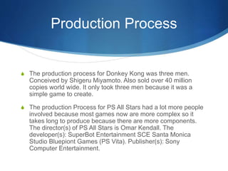 Production Process
S The production process for Donkey Kong was three men.
Conceived by Shigeru Miyamoto. Also sold over 40 million
copies world wide. It only took three men because it was a
simple game to create.
S The production Process for PS All Stars had a lot more people
involved because most games now are more complex so it
takes long to produce because there are more components.
The director(s) of PS All Stars is Omar Kendall. The
developer(s): SuperBot Entertainment SCE Santa Monica
Studio Bluepiont Games (PS Vita). Publisher(s): Sony
Computer Entertainment.
 