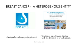 MANAGEMENT OF TRIPLE NEGATIVE BREAST CANCER.pptx