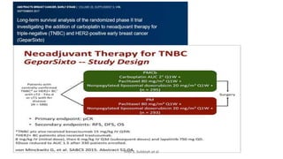 MANAGEMENT OF TRIPLE NEGATIVE BREAST CANCER.pptx