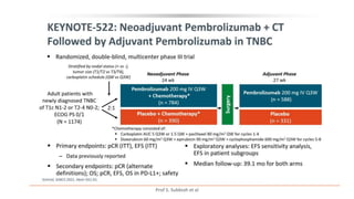 MANAGEMENT OF TRIPLE NEGATIVE BREAST CANCER.pptx