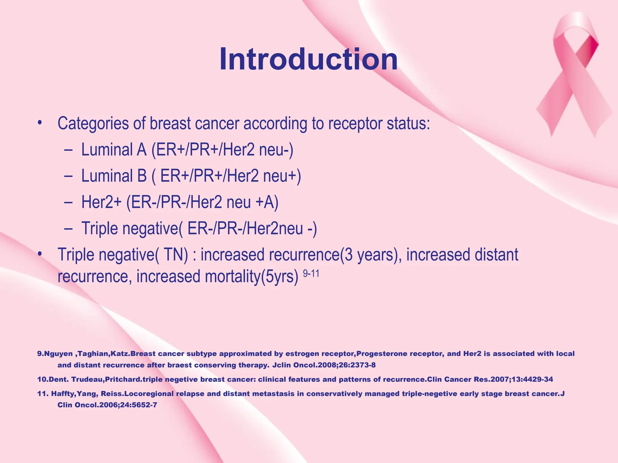 Triple negative cancer of breast ppt.ppt