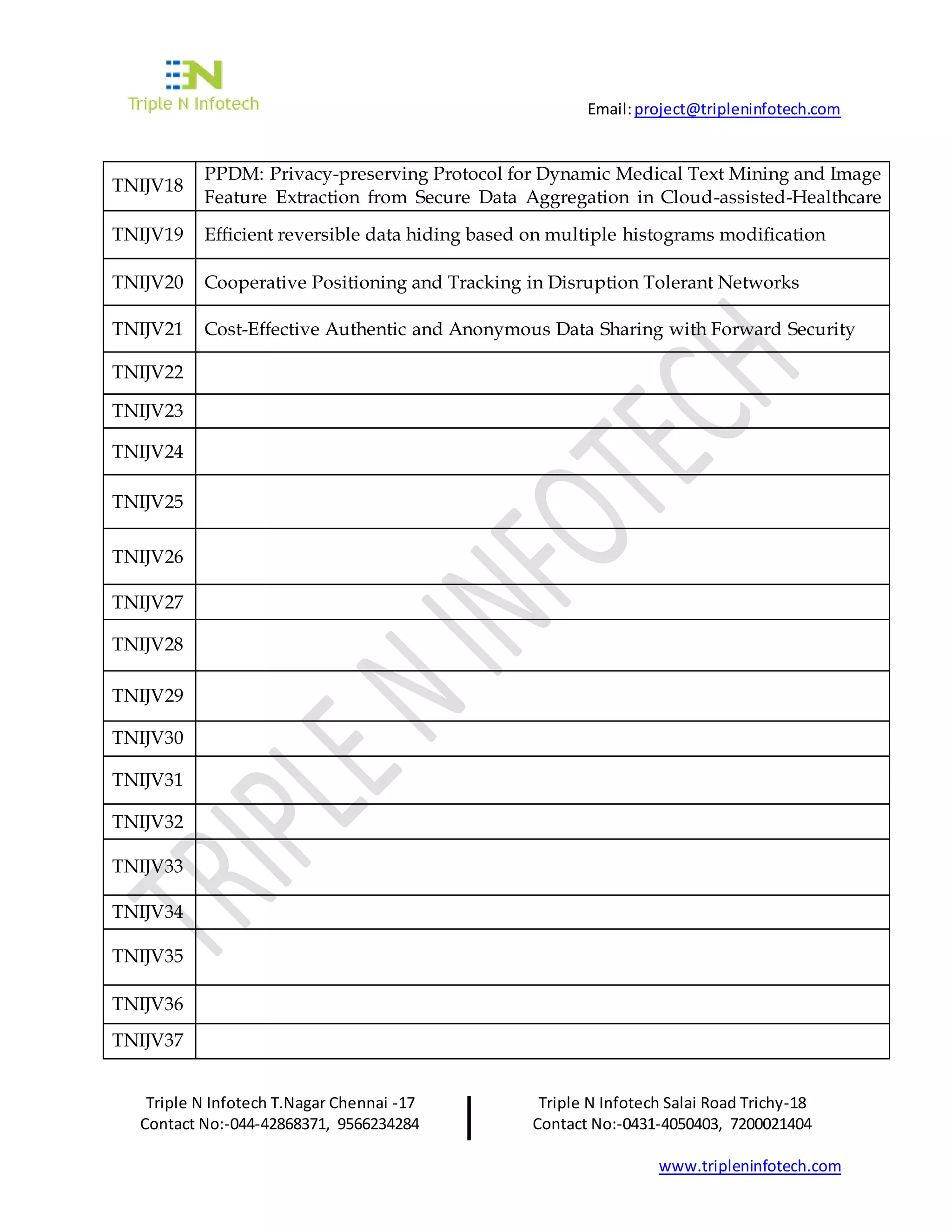 Triple n infotech IEEE java titles 2015 | PDF