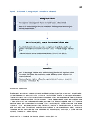 Environmental Outlook on the Triple Planetary Crisis | PDF