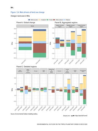 Environmental Outlook on the Triple Planetary Crisis | PDF