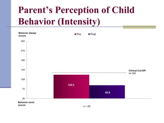 Triple P Example Behaviour Graph Triple P Presentation for First 5 Santa Cruz County Commission | PPTX