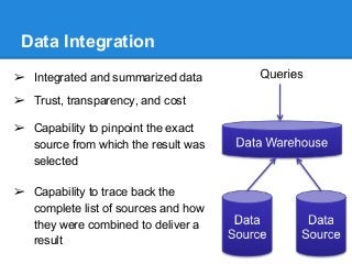 Data Integration
➢ Integrated and summarized data
➢ Trust, transparency, and cost
➢ Capability to pinpoint the exact
sourc...