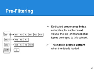 Pre-Filtering
➢ Dedicated provenance index
collocates, for each context
values, the ids (or hashes) of all
tuples belonging to this context.
➢ The index is created upfront
when the data is loaded.
17
 
