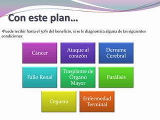 Con este plan…Puede recibir hasta el 50% del beneficio, si se le diagnostica alguna de las siguientes condiciones: Living Benefits Plus Además pagara el monto del seguro por muerte, por CUALQUIER CAUSA.Su tranquilidad y la de su familia estará asegurada al contar con este plan. 