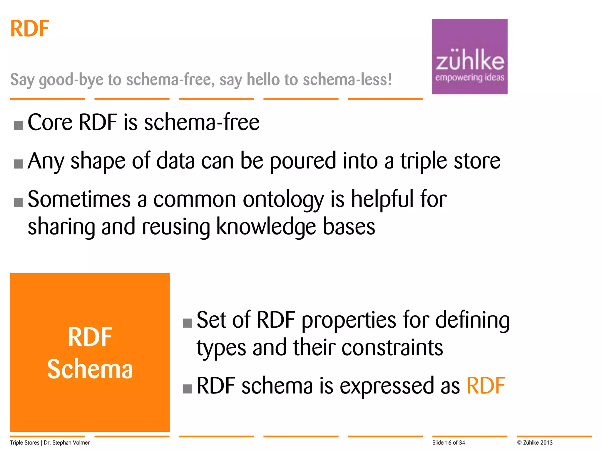 RDF
Say good-bye to schema-free, say hello to schema-less!

• Core
• Any

RDF is schema-free

shape of data can be poured into a triple store

• Sometimes

a common ontology is helpful for
sharing and reusing knowledge bases

RDF
Schema
Triple Stores | Dr. Stephan Volmer

• Set

of RDF properties for defining
types and their constraints

• RDF

schema is expressed as RDF
Slide 16 of 34

© Zühlke 2013

 