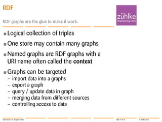 RDF
RDF graphs are the glue to make it work.

• Logical
• One

collection of triples

store may contain many graphs

• Named

graphs are RDF graphs with a
URI name often called the context

• Graphs

–
–
–
–
–

can be targeted

import data into a graphs
export a graph
query / update data in graph
merging data from different sources
controlling access to data

Triple Stores | Dr. Stephan Volmer

Slide 14 of 34

© Zühlke 2013

 