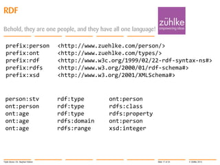 RDF
Behold, they are one people, and they have all one language!
prefix:person
prefix:ont
prefix:rdf
prefix:rdfs
prefix:xsd

<http://www.zuehlke.com/person/>
<http://www.zuehlke.com/types/>
<http://www.w3c.org/1999/02/22-rdf-syntax-ns#>
<http://www.w3.org/2000/01/rdf-schema#>
<http://www.w3.org/2001/XMLSchema#>

person:stv
ont:person
ont:age
ont:age
ont:age

rdf:type
rdf:type
rdf:type
rdfs:domain
rdfs:range

Triple Stores | Dr. Stephan Volmer

ont:person
rdfs:class
rdfs:property
ont:person
xsd:integer

Slide 17 of 34

© Zühlke 2013

 