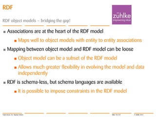 RDF
RDF object models – bridging the gap!
• Associations
• Maps

• Mapping

are at the heart of the RDF model

well to object models with entity to entity associations

between object model and RDF model can be loose

• Object

model can be a subset of the RDF model

• Allows

much greater flexibility in evolving the model and data
independently

• RDF

is schema-less, but schema languages are available

• It

is possible to impose constraints in the RDF model

Triple Stores | Dr. Stephan Volmer

Slide 18 of 34

© Zühlke 2013

 