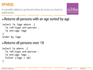 SPARQL
A scientific dialect is perfected when its terms are hard to
understand.

• Returns

all persons with an age sorted by age

select ?a ?age where {
?a rdf:type ont:person .
?a ont:age ?age
}
order by ?age

• Returns

all persons over 18

select ?a where {
?a rdf:type ont:person .
?a ont:age ?age .
filter (?age > 18)
}
Triple Stores | Dr. Stephan Volmer

Slide 25 of 34

© Zühlke 2013

 