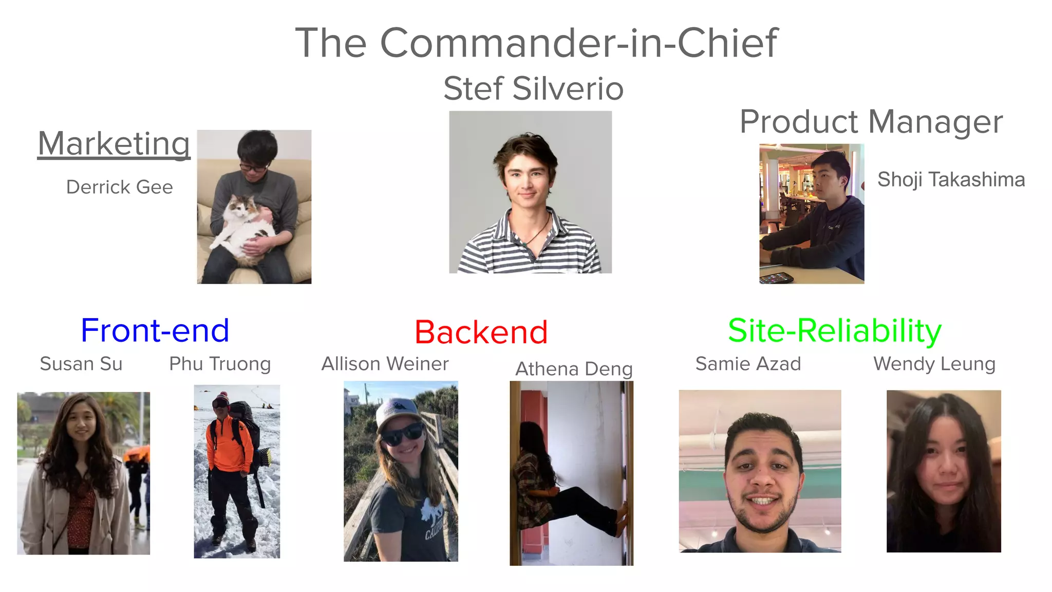 The Commander-in-Chief
Front-end Backend Site-Reliability
Product Manager
Samie Azad Wendy Leung
Marketing
Susan Su
Stef Silverio
Athena DengAllison WeinerPhu Truong
Derrick Gee Shoji Takashima
 