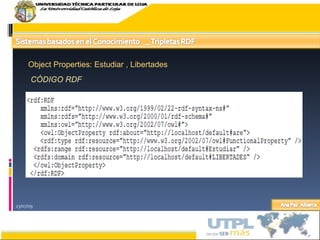 23/07/09 Object Properties: Estudiar , Libertades CÓDIGO RDF 