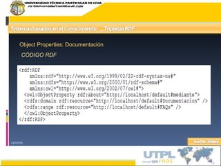 23/07/09 Object Properties: Documentación CÓDIGO RDF 