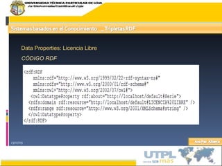 23/07/09 Data Properties: Licencia Libre CÓDIGO RDF 