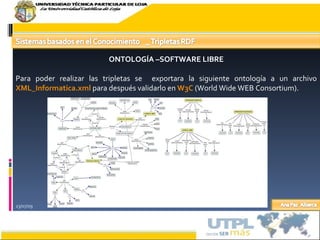 23/07/09 ONTOLOGÍA –SOFTWARE LIBRE Para poder realizar las tripletas se  exportara la siguiente ontología a un archivo  XML_Informatica.xml  para después validarlo en  W3C  (World Wide WEB Consortium). 