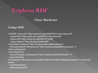 DESCRIPCI?N DE TRIPLETASPara poder realizar la validacin de las tripletas tanto RDF como OWL se tome como referencia de la siguiente direccin: http://www.w3.org/RDF/Validator