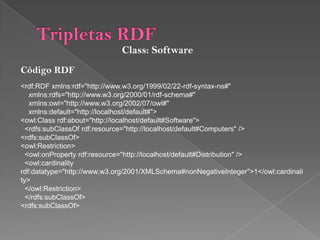 &lt;rdf:RDFxmlns:rdf=&quot;http://www.w3.org/1999/02/22-rdf-syntax-ns#&quot;xmlns:rdfs=&quot;http://www.w3.org/2000/01/rdf-schema#&quot;xmlns:owl=&quot;http://www.w3.org/2002/07/owl#&quot;xmlns:default=&quot;http://localhost/default#&quot;&gt;&lt;owl:Classrdf:about=&quot;http://localhost/default#Hardware&quot;&gt;  &lt;rdfs:subClassOfrdf:resource=&quot;http://localhost/default#Computers&quot; /&gt; &lt;rdfs:subClassOf&gt;&lt;owl:Restriction&gt;  &lt;owl:onPropertyrdf:resource=&quot;http://localhost/default#Version&quot; /&gt;   &lt;owl:cardinalityrdf:datatype=&quot;http://www.w3.org/2001/XMLSchema#nonNegativeInteger&quot;&gt;1&lt;/owl:cardinality&gt;   &lt;/owl:Restriction&gt;  &lt;/rdfs:subClassOf&gt;Tripletas RDFClass:HardwareCdigo RDF
