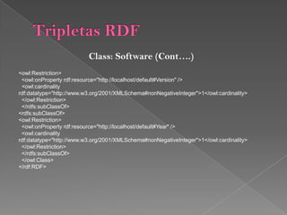&lt;rdfs:subClassOf&gt;&lt;owl:Restriction&gt;  &lt;owl:onPropertyrdf:resource=&quot;http://localhost/default#Producer&quot; /&gt;   &lt;owl:cardinalityrdf:datatype=&quot;http://www.w3.org/2001/XMLSchema#nonNegativeInteger&quot;&gt;1&lt;/owl:cardinality&gt;   &lt;/owl:Restriction&gt;  &lt;/rdfs:subClassOf&gt;&lt;rdfs:subClassOf&gt;&lt;owl:Restriction&gt;  &lt;owl:onPropertyrdf:resource=&quot;http://localhost/default#Year&quot; /&gt;   &lt;owl:cardinalityrdf:datatype=&quot;http://www.w3.org/2001/XMLSchema#nonNegativeInteger&quot;&gt;1&lt;/owl:cardinality&gt;   &lt;/owl:Restriction&gt;  &lt;/rdfs:subClassOf&gt;  &lt;/owl:Class&gt;&lt;/rdf:RDF&gt; Tripletas RDFClass:Hardware (Cont.)