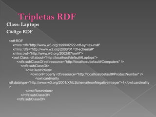 &lt;rdf:RDFxmlns:rdf=&quot;http://www.w3.org/1999/02/22-rdf-syntax-ns#&quot;xmlns:rdfs=&quot;http://www.w3.org/2000/01/rdf-schema#&quot;xmlns:owl=&quot;http://www.w3.org/2002/07/owl#&quot;xmlns:default=&quot;http://localhost/default#&quot;&gt;&lt;owl:Classrdf:about=&quot;http://localhost/default#Software&quot;&gt;  &lt;rdfs:subClassOfrdf:resource=&quot;http://localhost/default#Computers&quot; /&gt; &lt;rdfs:subClassOf&gt;&lt;owl:Restriction&gt;  &lt;owl:onPropertyrdf:resource=&quot;http://localhost/default#Distribution&quot; /&gt;   &lt;owl:cardinalityrdf:datatype=&quot;http://www.w3.org/2001/XMLSchema#nonNegativeInteger&quot;&gt;1&lt;/owl:cardinality&gt;   &lt;/owl:Restriction&gt;  &lt;/rdfs:subClassOf&gt;&lt;rdfs:subClassOf&gt;Tripletas RDFClass: SoftwareCdigo RDF