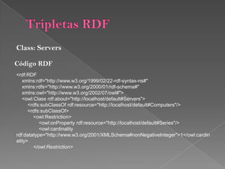 Tripletas RDFClass: LaptopsCdigo RDF&lt;rdf:RDFxmlns:rdf=&quot;http://www.w3.org/1999/02/22-rdf-syntax-ns#&quot;xmlns:rdfs=&quot;http://www.w3.org/2000/01/rdf-schema#&quot;xmlns:owl=&quot;http://www.w3.org/2002/07/owl#&quot;&gt;   &lt;owl:Classrdf:about=&quot;http://localhost/default#Laptops&quot;&gt;        &lt;rdfs:subClassOfrdf:resource=&quot;http://localhost/default#Computers&quot; /&gt;             &lt;rdfs:subClassOf&gt;                 &lt;owl:Restriction&gt;                      &lt;owl:onPropertyrdf:resource=&quot;http://localhost/default#ProductNumber&quot; /&gt;                            &lt;owl:cardinalityrdf:datatype=&quot;http://www.w3.org/2001/XMLSchema#nonNegativeInteger&quot;&gt;1&lt;/owl:cardinality&gt;                  &lt;/owl:Restriction&gt;            &lt;/rdfs:subClassOf&gt;        &lt;rdfs:subClassOf&gt;