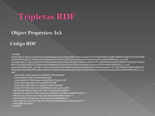Tripletas RDFClass: ServersCdigo RDF&lt;rdf:RDFxmlns:rdf=&quot;http://www.w3.org/1999/02/22-rdf-syntax-ns#&quot;xmlns:rdfs=&quot;http://www.w3.org/2000/01/rdf-schema#&quot;xmlns:owl=&quot;http://www.w3.org/2002/07/owl#&quot;&gt;    &lt;owl:Classrdf:about=&quot;http://localhost/default#Servers&quot;&gt;        &lt;rdfs:subClassOfrdf:resource=&quot;http://localhost/default#Computers&quot;/&gt;        &lt;rdfs:subClassOf&gt;            &lt;owl:Restriction&gt;                &lt;owl:onPropertyrdf:resource=&quot;http://localhost/default#Series&quot;/&gt;                &lt;owl:cardinalityrdf:datatype=&quot;http://www.w3.org/2001/XMLSchema#nonNegativeInteger&quot;&gt;1&lt;/owl:cardinality&gt;&lt;/owl:Restriction&gt;