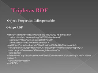 Tripletas RDFElementos RDF
