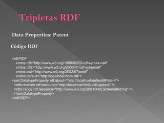 Tripletas RDFElementos RDF