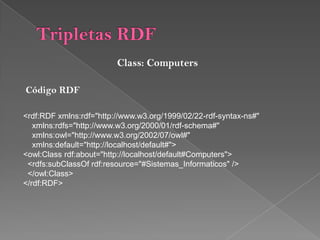 Predicate puede ser una referencia URI