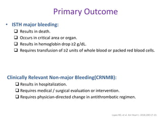 Primary Outcome
• ISTH major bleeding:
 Results in death.
 Occurs in critical area or organ.
 Results in hemoglobin drop ≥2 g/dL.
 Requires transfusion of ≥2 units of whole blood or packed red blood cells.
Lopes RD, et al. Am Heart J. 2018;200:17-23.
Clinically Relevant Non-major Bleeding(CRNMB):
 Results in hospitalization.
 Requires medical / surgical evaluation or intervention.
 Requires physician-directed change in antithrombotic regimen.
 
