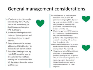General management considerations
 