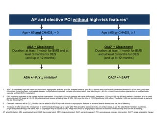 AF and elective PCI without high-risk features1
Age < 65 and CHADS2 = 0 Age ≥ 65 or CHADS2 ≥ 1
ASA + Clopidogrel
Duration: at least 1 month for BMS and at
least 3 months for DES
(and up to 12 months)
OAC2 + Clopidogrel
Duration: at least 1 month for BMS
and at least 3 months for DES
(and up to 12 months)
1 A PCI is considered high-risk based on clinical and angiographic features such as: diabetes mellitus, prior ACS, chronic renal dysfunction (creatinine clearance < 60 mL/min), prior stent
thrombosis, current smoker, multi-vessel disease, multiple stents implanted, complex bifurcation lesion, total stent length > 60 mm, chronic total occlusion intervention or bioabsorbable
vascular scaffold (BVS) implantation.
2 OAC regimens evaluated in this context include rivaroxaban 15 mg daily (10 mg in patients with renal dysfunction), dabigatran 110 mg or 150 mg BID and warfarin. If warfarin is to be used,
recommended INR target is 2.0-2.5. All patients should receive a loading dose of ASA 160 mg at the time of PCI (if previously ASA naïve). Thereafter, ASA can be discontinued as early as
the day following PCI.
3 Extended treatment with a P2Y12 inhibitor can be added to ASA if high-risk clinical or angiographic features of ischemic events develop and low risk of bleeding.
4 The dose of OAC beyond the initial period of antithrombotic therapy (up to a year after PCI) should be standard stroke prevention doses as per the CCS Atrial Fibrillation Guidelines.
Single antiplatelet therapy with either ASA or clopidogrel may be added to OAC if high-risk clinical or angiographic features of ischemic events develop and low risk of bleeding.
AF: atrial fibrillation; ASA: acetylsalicylic acid; BMS: bare-metal stent; DES: drug-eluting stent; OAC: oral anticoagulant; PCI: percutaneous coronary intervention; SAPT: single antiplatelet therapy
ASA +/- P2Y12 inhibitor3 OAC4 +/- SAPT
 