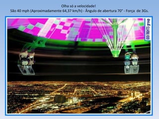 Olha só a velocidade!  São  40 mph (Aproximadamente 64,37 km/h) - Ângulo de abertura 70° - Força  de 3Gs. 
